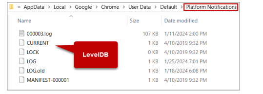 Google Chrome Platform Notification Analysis Google Chrome Platform Notification Analysis
