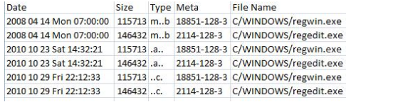 Digital Forensics Detecting time stamp manipulation Digital Forensics Detecting time stamp manipulation