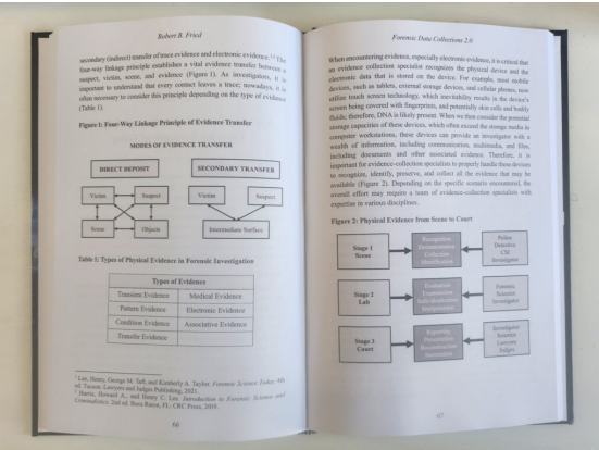 Forensic Data Collections 2.0: A Selection Of Trusted Digital Forensics Content, Third Edition Forensic Data Collections 2.0: A Selection Of Trusted Digital Forensics Content, Third Edition