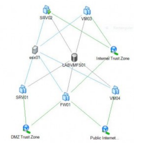 How To - Digital Forensics Copying A VMware VMDK How To - Digital Forensics Copying A VMware VMDK