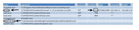 Memory Forensic Acquisition and Analysis 101 Memory Forensic Acquisition and Analysis 101
