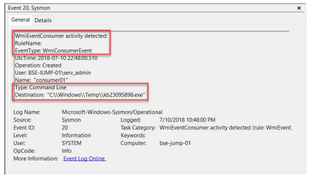 Investigating WMI Attacks Investigating WMI Attacks