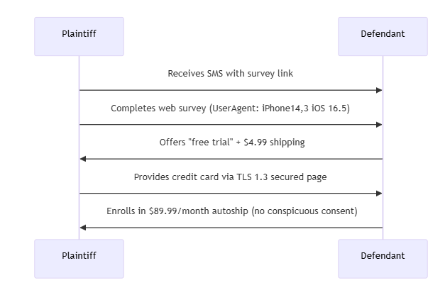 Mobile Forensics Alert: Smartphone Trade-In Case Sets ESI Preservation Precedent Mobile Forensics Alert: Smartphone Trade-In Case Sets ESI Preservation Precedent